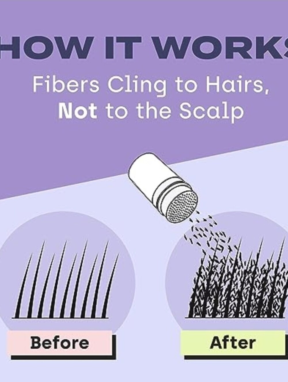 3 Toppik hair fiber (black)... - Picture 6 of 6